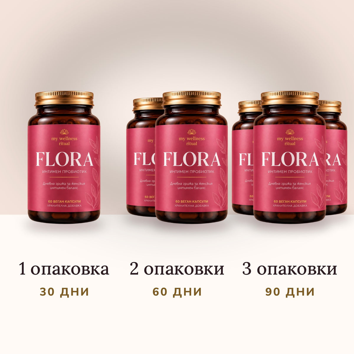 FLORA – 1, 2 и 3 опаковки за 30, 60 и 90 дни